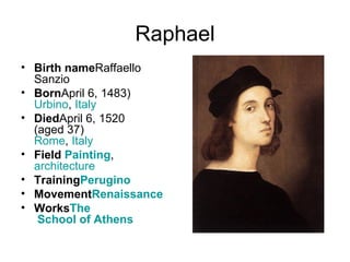 Raphael Birth name Raffaello Sanzio Born April 6, 1483) Urbino ,  Italy Died April 6, 1520 (aged37) Rome ,  Italy Field  Painting ,  architecture Training Perugino Movement Renaissance Works The  School of Athens 