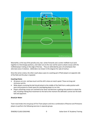 ©WORLD CLASS COACHING 9 Italian Serie ‘A’ Academy Training
Meanwhile, at the top of the penalty area, two center forwards and a center midfield must work
together to interchange positions, and make runs to the near and far post to attack crosses with the
midfield player trailing on the edge of the box. They are defended by pairs of centerbacks that
alternate every 4 rotations. (Defenders not shown in this diagram for sake of clarity.)
Once the series is done, the other coach plays a pass to a waiting pair of flank players on opposite side
of the field and the play is repeated.
Coaching Points:
• All passes are one- and two-touch and the drill is done at match speed. These are long and
strenuous sprints.
• Wide players receiving the ball should attack to the middle of the field from a wide position with
pace and purpose to create space for overlapping player to run into.
• Players attacking crosses are coached to be clever and decisive in getting into position to attack the
ball, including making final movement to the ball at the moment the defenders cannot see the both
ball and opponent.
Break for Water
Team now breaks into one group of First Team players and into a combination of Reserve and Primavera
players to perform the following exercises in separate groups.
 