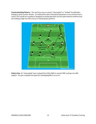 ©WORLD CLASS COACHING 13 Italian Serie ‘A’ Academy Training
Counterattacking Patterns: The next focus was on passes “intercepted” or “tackled” by defenders
leading to quick counter-attacks. (In reality these were intentional bad passes or mis-controls from a
coach.) This would set up patterns designed to quickly play balls into the space behind a defense that
was holding a high-line with a focus on following two patterns:
Pattern One: An “intercepted” pass is played from CB to RMF to nearest CMF tucking-in to offer
support. His pass is played into space for overlapping RB to run on to.
 
