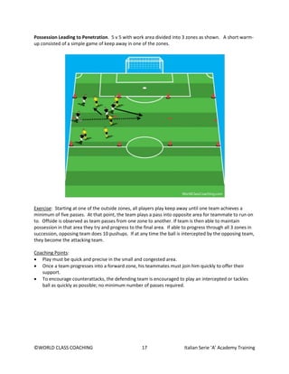 ©WORLD CLASS COACHING 17 Italian Serie ‘A’ Academy Training
Possession Leading to Penetration. 5 v 5 with work area divided into 3 zones as shown. A short warm-
up consisted of a simple game of keep away in one of the zones.
Exercise: Starting at one of the outside zones, all players play keep away until one team achieves a
minimum of five passes. At that point, the team plays a pass into opposite area for teammate to run on
to. Offside is observed as team passes from one zone to another. If team is then able to maintain
possession in that area they try and progress to the final area. If able to progress through all 3 zones in
succession, opposing team does 10 pushups. If at any time the ball is intercepted by the opposing team,
they become the attacking team.
Coaching Points:
• Play must be quick and precise in the small and congested area.
• Once a team progresses into a forward zone, his teammates must join him quickly to offer their
support.
• To encourage counterattacks, the defending team is encouraged to play an intercepted or tackles
ball as quickly as possible; no minimum number of passes required.
 