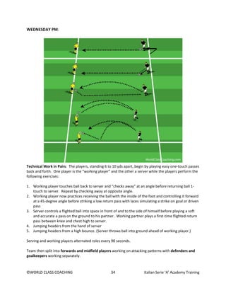 ©WORLD CLASS COACHING 34 Italian Serie ‘A’ Academy Training
WEDNESDAY PM:
Technical Work in Pairs: The players, standing 6 to 10 yds apart, begin by playing easy one-touch passes
back and forth. One player is the “working player” and the other a server while the players perform the
following exercises:
1. Working player touches ball back to server and “checks away” at an angle before returning ball 1-
touch to server. Repeat by checking away at opposite angle.
2. Working player now practices receiving the ball with the inside of the foot and controlling it forward
at a 45-degree angle before striking a low return pass with laces simulating a strike on goal or driven
pass
3. Server controls a flighted ball into space in front of and to the side of himself before playing a soft
and accurate a pass on the ground to his partner. Working partner plays a first-time flighted return
pass between knee and chest high to server.
4. Jumping headers from the hand of server
5. Jumping headers from a high bounce. (Server throws ball into ground ahead of working player.)
Serving and working players alternated roles every 90 seconds.
Team then split into forwards and midfield players working on attacking patterns with defenders and
goalkeepers working separately.
 
