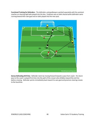 ©WORLD CLASS COACHING 48 Italian Serie ‘A’ Academy Training
Functional Training for Defenders: The defenders and goalkeepers worked separately with the assistant
coaches on clearing high balls played into the box. Emphasis was on balls cleared while defenders were
running toward their own goal and on balls played into the near post.
Genoa Defending Drill One: Defender starts by moving forward towards a pass from coach. His return
pass to the coach is played first-time into the path of the crosser who dribbles toward the end line
before crossing. Defender sprints immediately back toward his own goal and practices clearing crosses
to the touchline.
 