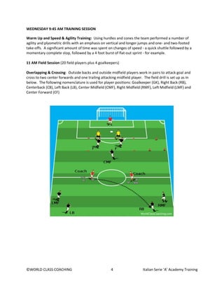 ©WORLD CLASS COACHING 4 Italian Serie ‘A’ Academy Training
WEDNESDAY 9:45 AM TRAINING SESSION
Warm Up and Speed & Agility Training: Using hurdles and cones the team performed a number of
agility and plyometric drills with an emphasis on vertical and longer jumps and one- and two-footed
take-offs. A significant amount of time was spent on changes of speed - a quick shuttle followed by a
momentary complete stop, followed by a 4 foot burst of flat-out sprint - for example.
11 AM Field Session (20 field players plus 4 goalkeepers)
Overlapping & Crossing: Outside backs and outside midfield players work in pairs to attack goal and
cross to two center forwards and one trailing attacking midfield player. The field drill is set up as In
below. The following nomenclature is used for player positions: Goalkeeper (GK), Right Back (RB),
Centerback (CB), Left Back (LB), Center Midfield (CMF), Right Midfield (RMF), Left Midfield (LMF) and
Center Forward (CF)
 