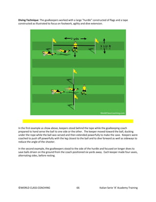 ©WORLD CLASS COACHING 66 Italian Serie ‘A’ Academy Training
Diving Technique: The goalkeepers worked with a large “hurdle” constructed of flags and a tape
constructed as illustrated to focus on footwork, agility and dive extension.
In the first example as show above, keepers stood behind the tape while the goalkeeping coach
prepared to hand serve the ball to one side or the other. The keeper moved toward the ball, ducking
under the rope while the ball was served and then extended powerfully to make the save. Keepers were
coached to push off powerfully with the leg closest to the ball and to dive forward as well as sideways to
reduce the angle of the shooter.
In the second example, the goalkeepers stood to the side of the hurdle and focused on longer dives to
save balls driven on the ground from the coach positioned six yards away. Each keeper made four saves,
alternating sides, before resting.
 
