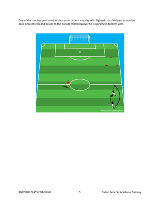 ©WORLD CLASS COACHING 5 Italian Serie ‘A’ Academy Training
One of the coaches positioned at the center circle starts play with flighted crossfield pass to outside
back who controls and passes to the outside midfield player he is working in tandem with.
 