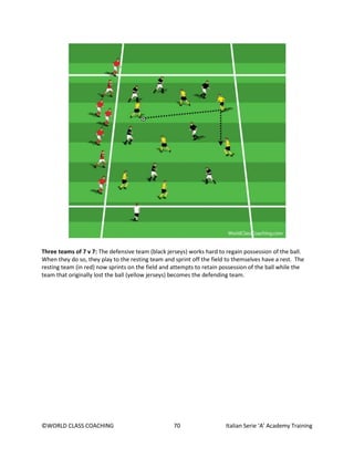©WORLD CLASS COACHING 70 Italian Serie ‘A’ Academy Training
Three teams of 7 v 7: The defensive team (black jerseys) works hard to regain possession of the ball.
When they do so, they play to the resting team and sprint off the field to themselves have a rest. The
resting team (in red) now sprints on the field and attempts to retain possession of the ball while the
team that originally lost the ball (yellow jerseys) becomes the defending team.
 