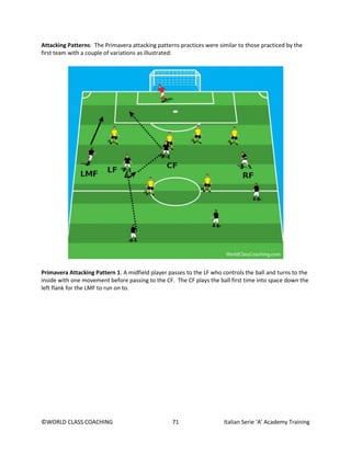 ©WORLD CLASS COACHING 71 Italian Serie ‘A’ Academy Training
Attacking Patterns: The Primavera attacking patterns practices were similar to those practiced by the
first team with a couple of variations as illustrated:
Primavera Attacking Pattern 1: A midfield player passes to the LF who controls the ball and turns to the
inside with one movement before passing to the CF. The CF plays the ball first time into space down the
left flank for the LMF to run on to.
 