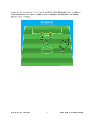©WORLD CLASS COACHING 6 Italian Serie ‘A’ Academy Training
At pace the pair continue a series of overlaps downfield until about 10 yards before the penalty area.
When the pair approaches the 6 yd. triangle of cones at the edge of the penalty area, the player in
possession plays a final pass.
 