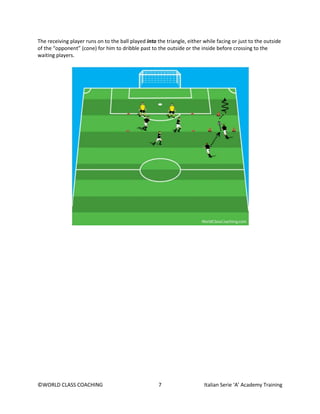 ©WORLD CLASS COACHING 7 Italian Serie ‘A’ Academy Training
The receiving player runs on to the ball played into the triangle, either while facing or just to the outside
of the “opponent” (cone) for him to dribble past to the outside or the inside before crossing to the
waiting players.
 