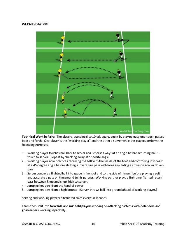 Italian Serie A Academy Training