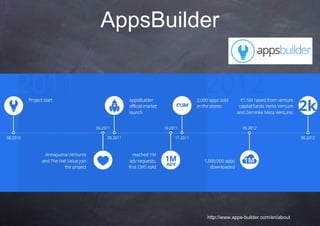 AppsBuilder




         http://www.apps-builder.com/en/about
 