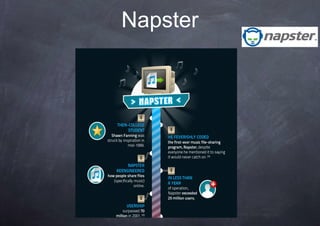 Napster
 