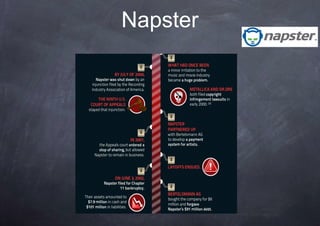 Napster
 