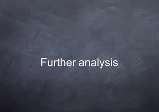 Further analysis
 