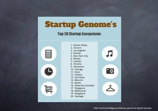http://venturevillage.eu/startup-genome-report-europe
 