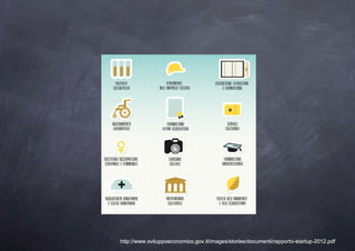 http://www.sviluppoeconomico.gov.it/images/stories/documenti/rapporto-startup-2012.pdf
 