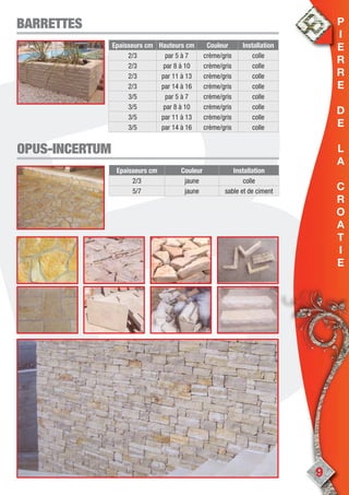 9
Epaisseurs cm Couleur Installation
2/3 jaune colle
5/7 jaune sable et de ciment
OPUS-INCERTUMOPUS-INCERTUM
Epaisseurs cm Hauteurs cm Couleur Installation
2/3 par 5 à 7 crème/gris colle
2/3 par 8 à 10 crème/gris colle
2/3 par 11 à 13 crème/gris colle
2/3 par 14 à 16 crème/gris colle
3/5 par 5 à 7 crème/gris colle
3/5 par 8 à 10 crème/gris colle
3/5 par 11 à 13 crème/gris colle
3/5 par 14 à 16 crème/gris colle
BARRETTESBARRETTES P
I
E
R
R
E
D
E
L
A
C
R
O
A
T
I
E
 