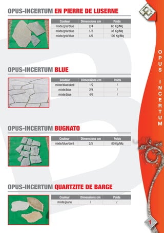 1
Couleur Dimensions cm Poids
mixte/gris/blue 2/4 60 Kg/Mq
mixte/gris/blue 1/2 38 Kg/Mq
mixte/gris/blue 4/6 100 Kg/Mq
OPUS-INCERTUMOPUS-INCERTUM EN PIERRE DE LUSERNEEN PIERRE DE LUSERNE
Couleur Dimensions cm Poids
mixte/blue/doré 2/5 80 Kg/Mq
OPUS-INCERTUMOPUS-INCERTUM BUGNATOBUGNATO
Couleur Dimensions cm Poids
mixte/jaune / /
OPUS-INCERTUMOPUS-INCERTUM QUARTZITE DE BARGEQUARTZITE DE BARGE
Couleur Dimensions cm Poids
mixte/blue/doré 1/2 /
mixte/blue 2/4 /
mixte/blue 4/6 /
OPUS-INCERTUMOPUS-INCERTUM BLUEBLUE
O
P
U
S
I
N
C
E
R
T
U
M
 