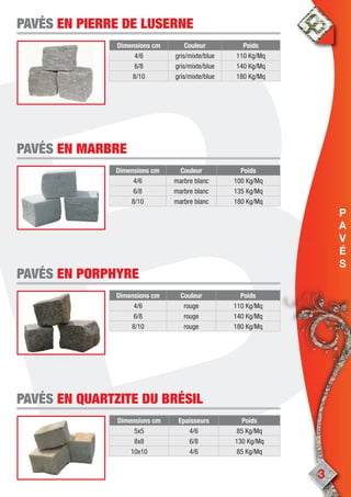 Dimensions cm Couleur Poids
4/6 gris/mixte/blue 110 Kg/Mq
6/8 gris/mixte/blue 140 Kg/Mq
8/10 gris/mixte/blue 180 Kg/Mq
PAVÉSPAVÉS EN PIERRE DE LUSERNEEN PIERRE DE LUSERNE
Dimensions cm Couleur Poids
4/6 marbre blanc 100 Kg/Mq
6/8 marbre blanc 135 Kg/Mq
8/10 marbre blanc 180 Kg/Mq
PAVÉSPAVÉS EN MARBREEN MARBRE
Dimensions cm Couleur Poids
4/6 rouge 110 Kg/Mq
6/8 rouge 140 Kg/Mq
8/10 rouge 180 Kg/Mq
PAVÉSPAVÉS EN PORPHYREEN PORPHYRE
Dimensions cm Epaisseurs Poids
5x5 4/6 85 Kg/Mq
8x8 6/8 130 Kg/Mq
10x10 4/6 85 Kg/Mq
PAVÉSPAVÉS EN QUARTZITE DU BRÉSILEN QUARTZITE DU BRÉSIL
3
P
A
V
É
S
 
