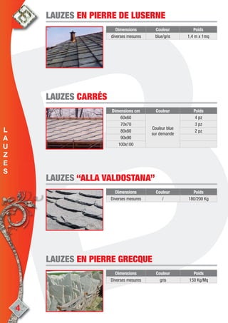 Dimensions Couleur Poids
diverses mesures blue/gris 1,4 m x 1mq
LAUZESLAUZES EN PIERRE DE LUSERNEEN PIERRE DE LUSERNE
Dimensions cm Couleur Poids
60x60
Couleur blue
sur demande
4 pz
70x70 3 pz
80x80 2 pz
90x90
100x100
LAUZESLAUZES CARRÉSCARRÉS
Dimensions Couleur Poids
Diverses mesures / 180/200 Kg
LAUZESLAUZES “ALLA VALDOSTANA”“ALLA VALDOSTANA”
Dimensions Couleur Poids
Diverses mesures gris 150 Kg/Mq
LAUZESLAUZES EN PIERRE GRECQUEEN PIERRE GRECQUE
4
L
A
U
Z
E
S
 
