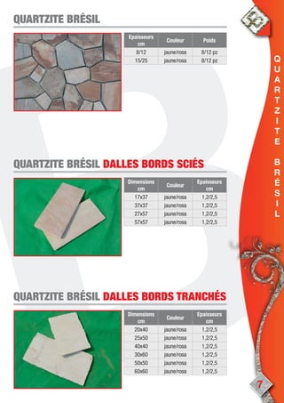 Dimensions
cm
Couleur
Epaisseurs
cm
17x37 jaune/rosa 1,2/2,5
37x37 jaune/rosa 1,2/2,5
27x57 jaune/rosa 1,2/2,5
57x57 jaune/rosa 1,2/2,5
QUARTZITE BRÉSILQUARTZITE BRÉSIL DALLES BORDS SCIÉSDALLES BORDS SCIÉS
Dimensions
cm
Couleur
Epaisseurs
cm
20x40 jaune/rosa 1,2/2,5
25x50 jaune/rosa 1,2/2,5
40x40 jaune/rosa 1,2/2,5
30x60 jaune/rosa 1,2/2,5
50x50 jaune/rosa 1,2/2,5
60x60 jaune/rosa 1,2/2,5
QUARTZITE BRÉSILQUARTZITE BRÉSIL DALLES BORDS TRANCHÉSDALLES BORDS TRANCHÉS
Epaisseurs
cm
Couleur Poids
8/12 jaune/rosa 8/12 pz
15/25 jaune/rosa 8/12 pz
QUARTZITE BRÉSILQUARTZITE BRÉSIL
7
Q
U
A
R
T
Z
I
T
E
B
R
É
S
I
L
 