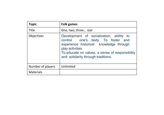 Topic Folk games
Title One, two, three... star
Objectives Development of socialization, ability to
control one's body. To foster and
experience historical knowledge through
play activities
To educate on values, a sense of responsibility
and solidarity through traditions.
Number of players Unlimited
Materials
 