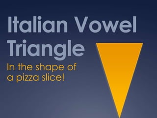 Italian Vowel TriangleIn the shape of a pizza slice!
