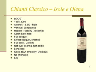Chianti Classico – Isole e Olena DOCG  Year: 2005 Alcohol: 13.5% - high Varietal: Sangiovese Region: Tuscany (Toscana) Color: Light Red Full bouquet Sweet bouquet, cherries Full pallet, Upfront Not over bearing, Not acidic Long legs Goes down smoothly, Delicious No aftertaste $25 