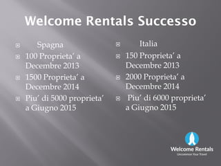 Welcome RentalsWelcome Rentals SuccessSuccessoo
 Spagna
 100 Proprieta’ a
Decembre 2013
 1500 Proprieta’ a
Decembre 2014
 Italia
 150 Proprieta’ a
Decembre 2013
 2000 Proprieta’ a
Decembre 2014Decembre 2014
 Piu’ di 5000 proprieta’
a Giugno 2015
Decembre 2014
 Piu’ di 6000 proprieta’
a Giugno 2015
 