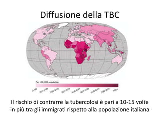Diffusione della TBC
Il rischio di contrarre la tubercolosi è pari a 10-15 volte
in più tra gli immigrati rispetto alla popolazione italiana
 