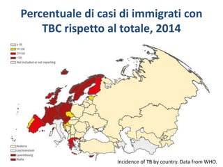 Percentuale di casi di immigrati con
TBC rispetto al totale, 2014
Incidence of TB by country. Data from WHO.
 