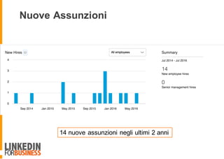 Nuove Assunzioni
14 nuove assunzioni negli ultimi 2 anni
 