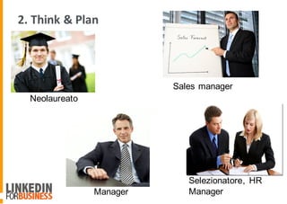 2.	Think	&	Plan
Neolaureato
Manager
Selezionatore, HR
Manager
Sales manager
 