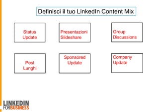 Status
Update
Presentazioni
Slideshare
Post
Lunghi
Sponsored
Update
Group
Discussions
Company
Update
Definisci il tuo LinkedIn Content Mix
 