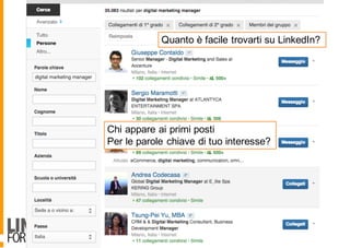 Quanto è facile trovarti su LinkedIn?
Chi appare ai primi posti
Per le parole chiave di tuo interesse?
 