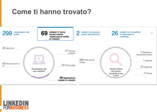 Come ti hanno trovato?
 