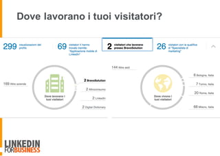 Dove lavorano i tuoi visitatori?
 