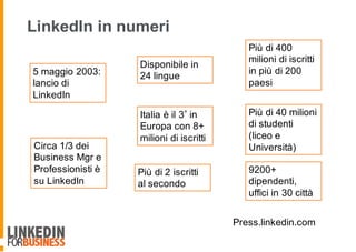 LinkedIn in numeri
5 maggio 2003:
lancio di
LinkedIn
Disponibile in
24 lingue
Più di 400
milioni di iscritti
in più di 200
paesi
Circa 1/3 dei
Business Mgr e
Professionisti è
su LinkedIn
Italia è il 3 in
Europa con 8+
milioni di iscritti
Più di 40 milioni
di studenti
(liceo e
Università)
Press.linkedin.com
Più di 2 iscritti
al secondo
9200+
dipendenti,
uffici in 30 città
 