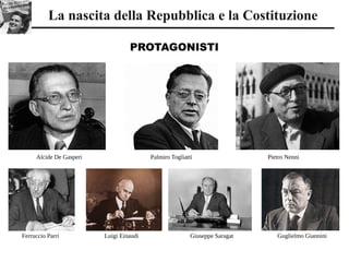 La nascita della Repubblica e la Costituzione
PROTAGONISTI
Alcide De Gasperi Palmiro Togliatti Pietro Nenni
Ferruccio Parri Luigi Einaudi Giuseppe Saragat Guglielmo Giannini
 