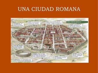 UNA CIUDAD ROMANA 