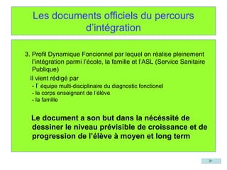 Les documents officiels du percours d’intégration 3. Profil Dynamique Foncionnel par lequel on réalise pleinement l’intégration parmi l’école, la famille et l’ASL (Service Sanitaire Publique) Il vient rédigé par - l’  équipe multi-disciplinaire du diagnostic fonctionel - le corps enseignant de l’éléve - la famille Le document a son but dans la nécéssité de dessiner le niveau prévisible de croissance et de progression de l’élève à moyen et long term 