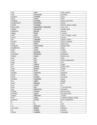 Anglisht-Shqip  ,  Fjalor  Shqip Anglisht