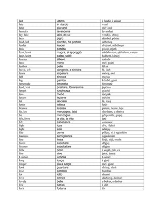 Anglisht-Shqip  ,  Fjalor  Shqip Anglisht