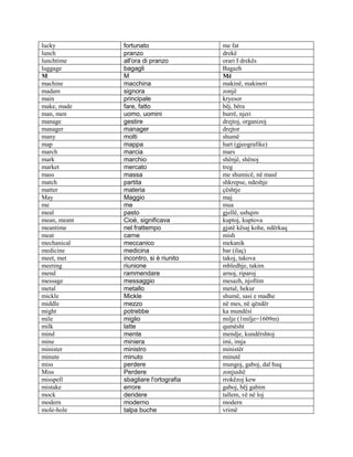 Anglisht-Shqip  ,  Fjalor  Shqip Anglisht