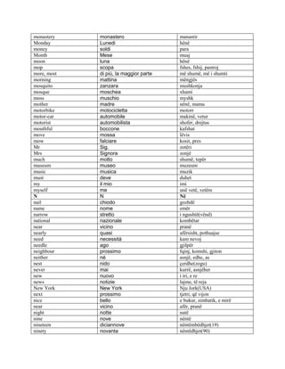 Anglisht-Shqip  ,  Fjalor  Shqip Anglisht