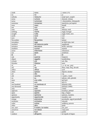 Anglisht-Shqip  ,  Fjalor  Shqip Anglisht