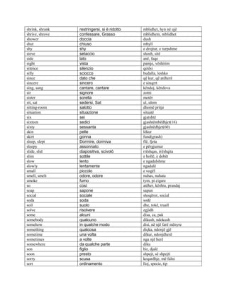 Anglisht-Shqip  ,  Fjalor  Shqip Anglisht