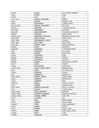 Anglisht-Shqip  ,  Fjalor  Shqip Anglisht