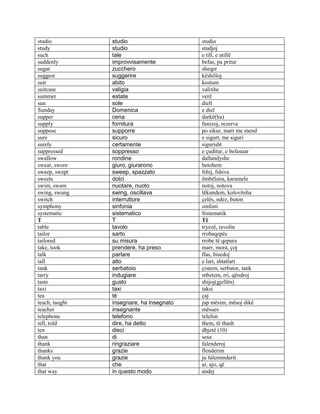 Anglisht-Shqip  ,  Fjalor  Shqip Anglisht