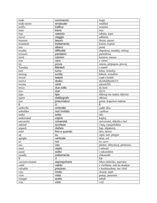 Anglisht-Shqip  ,  Fjalor  Shqip Anglisht